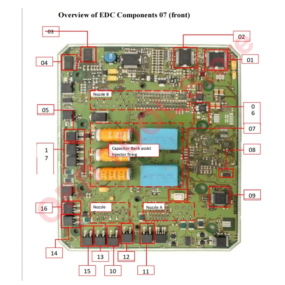 Repair Diesel ECU Electronics  - огляд і ціна Electronics Repair Nz